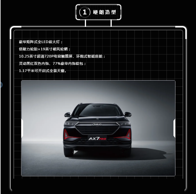 按揭三年0利息，十年質(zhì)保新車開回家